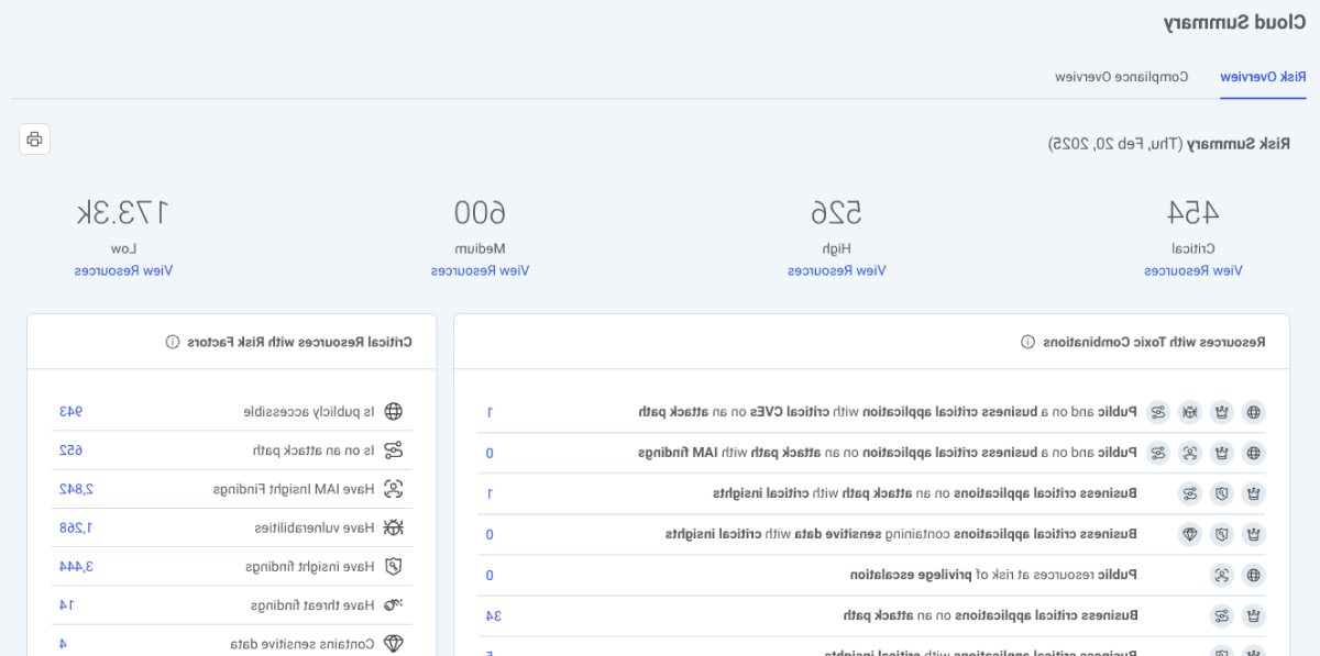 InsightCloudSec risk dashboard screenshot